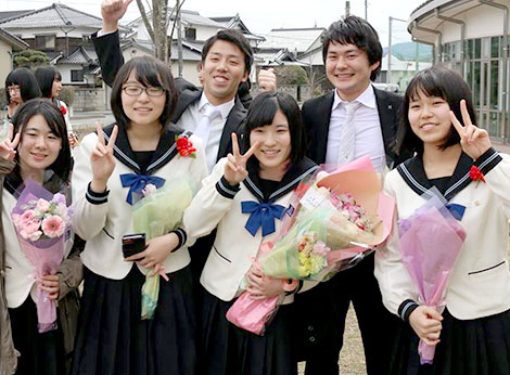 3月