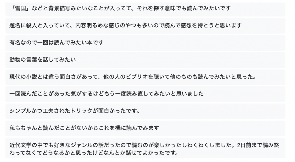 中3国語 名作ビブリオバトル学年決勝 図書館 学校法人鶏鳴学園 青翔開智中学校 高等学校